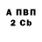 APVP СК КРИС Fedia F